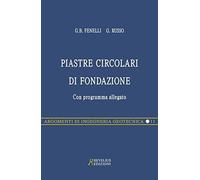 Calcolo di lastre e piastre