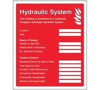 Caledonia segni 11452H idraulico impianto ID piastra Sign