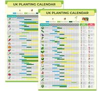 Calendario delle piantine di giardinaggio e orto, riutilizzabile, guida alla semina e alla raccolta dei semi tutto l'anno, poster impermeabile per serre o capannoni, regalo perfetto per giardinieri
