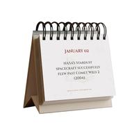 Calendario Perpetuo: Visualizzazione Di Informazioni Storiche, Riferimento Alla Storia Del Mondo Desktop Sui Fatti Quotidiani, Guida Alla Conoscenza Della Progettazione Di Carta Compatta | Oggi Nella