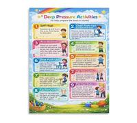 Calm Down Corner Poster Deep Pressure and Sensory Activities for Anxiety Home Classroom Office Wall-Art Decor(Framed,16x24inch(40x60cm))