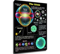 Calm Ocean Beach Seascape Poster Serene Coastal Landscape for Bathroom Spa