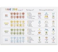 Calming Corner Poster Feelings Scale and Self Regulation Chart for Emotional Awareness Counselor Office Wall Art for Classroom Therapy Room Home Decor(Unframed,08X12inch(20X30cm))