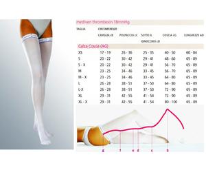 CALZE ANTITROMBO AUTOREGGENTI MEDIVEN THROMBEXIN 18 BIANCHE (PAIO)