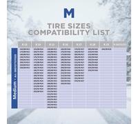 Calze da Neve per Auto Omologate EN 16662-1 Taglia M in Tessuto 3D Rosso