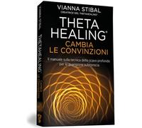 Cambia le convinzioni. ThetaHealing