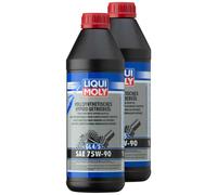 Cambio Liqui Moly Interamente Sintetico Hypoid (GL4/5) 75W-90 Olio 2 X 1 Litro