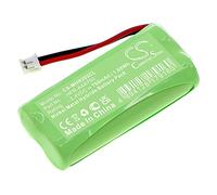 Cameron - Batteria Sino per Motorola O201C, O202C, PN: Motorola HFR-AAA750, 700 mAh, 1,68 Wh