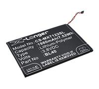 Cameron Sino 1980mAh / 7.52Wh Replacement Battery for Motorola XT1021