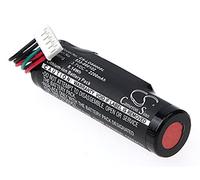 Cameron Sino 2200 mAh/8.14 wh Batteria compatibile con LOGITECH UE Roll