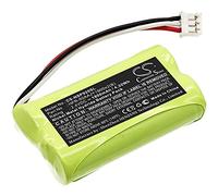 Cameron Sino - Batteria per Nvidia P2920 Shield Game Controller, Shield TV Game Controller