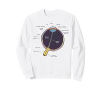Camicia Anatomia dell'occhio Umano Anatomia dell'occhio Umano Felpa