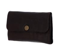 CAMPOMAGGI Wallet