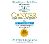 Cancer: Fight It With the Blood Type Diet