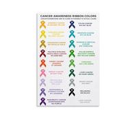 Cancer Ribbon Color Chart Poster Awareness Educational Sign for Support Hope Wall Decor Medical Office Nursing Home Fundraiser Art (Unframed,12x18inch(30x45cm))