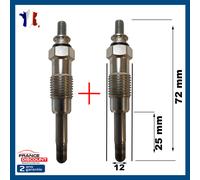 Candela Candeletta Pinze per Clio 1,9 Diesel R19 R18 R21 R25 TRAFIC 1,9d 2,1d