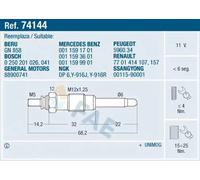 Candela incandescente 74144 FAE per MERCEDES-BENZ SSANGYONG DAEWOO PUCH