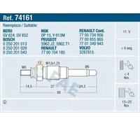 Candela incandescente 74161 FAE per RENAULT VOLVO JEEP