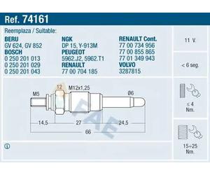 Candela incandescente 74161 FAE per RENAULT VOLVO JEEP