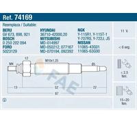 Candela incandescente 74169 FAE per MITSUBISHI HYUNDAI NISSAN