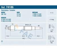 FAE 74186 Candeletta