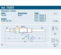FAE 74201 Candeletta