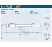 FAE 74232 - Candeletta