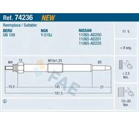 FAE 74236 Candeletta