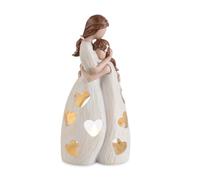 Candeldo Regali per la mamma, regalo di compleanno: regalo di compleanno, mamma, mamma, figlia, regalo di compleanno per la mamma, festa della mamma, Natale