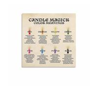 Candle Magic Color Correspondence Chart, Mystical Reference Poster for Spiritual Practice, Bohemian Decor(Unframed,12x18inch(30x45cm))