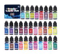 Candle Making Dye Colors - Wax Coloring Kit for Handmade Crafts | Concentrated Pigment Blocks with Easy Melt Formula, Vibrant Shade Blending System, Colorant Set for Soy Paraffin Gel Candle 35oz