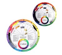 CANIGHT Ruota dei Colori per Trucco Artistico 2 Pezzi Illustrazioni e Definizioni Colori per Donne e Unghie