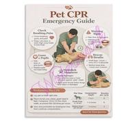 Canine First Aid Reference Poster CPR and Heimlich Maneuver Chart Dog Emergency Guide Wall-Art Decor(Unframed,08x12inch(20x30cm))