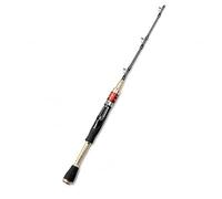 Canna da Pesca per Raft Telescopica | Porta a vite, Canna Pesca da Zattera, Pesca in acque dolci, Per appassionati di pesca