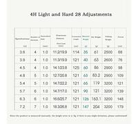 Canne Telescopica Canna da pesca con piattaforma Pesca selvaggia a mano regolabile for carpa crucian ultraleggera e ultraresistente 4H28(3.9m)