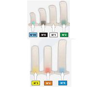 Cannula di guedel numero 3 ve