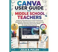 CANVA USER GUIDE FOR MIDDLE SCHOOL TEACHERS: A Step-by-step Manual to Create Professional Worksheets, Classroom Resources, and Learning Materials That Save Hours Every Week -No Design Skills Required