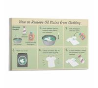 Canvas Laundry Room Art Helpful Stain Removal Solutions Guide Poster Wall Decor Print(Unframed,08x12inch(20x30cm))