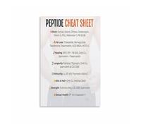 Canvas Print Wall Art Peptide Chart Biochemistry Diagram Educational Decor for Study Room Office Lab(Unframed,12x18inch(30x45cm))