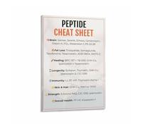 Canvas Print Wall Art Peptide Chart Biochemistry Science Diagram Educational Decor for Study Room Lab(Framed,12x18inch(30x45cm))