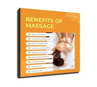 Canvas Wall Art - Massage Therapy Benefits Educational Chart - Health Poster Set for Spa and Relaxation Space(Unframed,08x12inch(20x30cm))