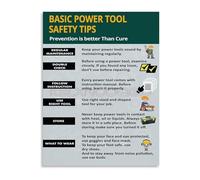 Canvas Wall-Art Power Tool Chart Guide for Garage Workshop DIY Handyman Gift Home Workshop Decor Basic Tool Knowledge Reference(Framed,16x24inch(40x60cm))