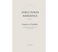 Capacity & Stability: Building the Internal Threshold to Hold Pressure