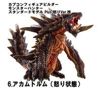 Capcom Monster Hunter Figure Builder Plus 怒りVer.改
