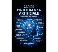 Capire l’Intelligenza Artificiale: i concetti che devi conoscere