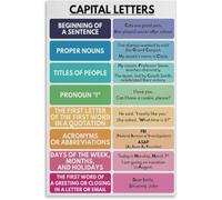 Capital Letter Rules Poster Classroom Wall Art