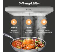 Cappa TopStrong base 60 cm, ricircolo/espulsione aria 201 m³/h, cappa aspirante con filtro ai carboni attivi, acciaio inox, 3 livelli, luce LED 2W Cappa aspirante base 60 cm: grazie al sottile alloggi