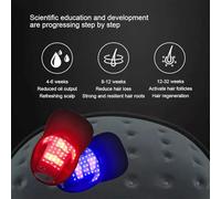 Cappello Ricrescita Capelli, 168 Led Cappello Per Ricrescita 460nm 660nm 850nm Rosso e Blu Luce Per Promuovere La Ricrescita Rapida Dei Capelli Di Uomini E Donne, Cappuccio e Lampada Perlina Rimovibil