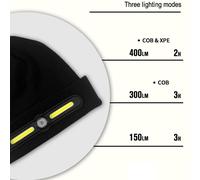 Cappello riscaldante invernale con batteria ricaricabile TypeC e vestibilit re