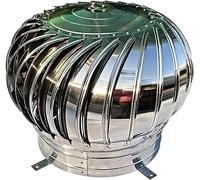 Cappello Rotante per Camino. Ventilatore a turbina Rosso con Parte Superiore Girevole. Non Richiede Montaggio. Ideale per spazi ristretti.